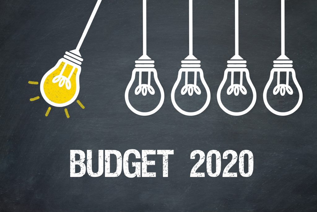 2020 credit union budget ideas from cu2.0