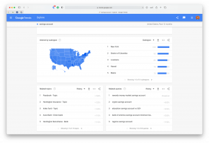 Google Trends Snapshot for Website Content